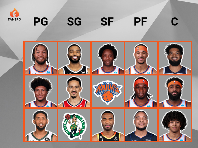 s/nba_grids NEW YORK KNICKS 202425 DEPTH CHART Fanspo